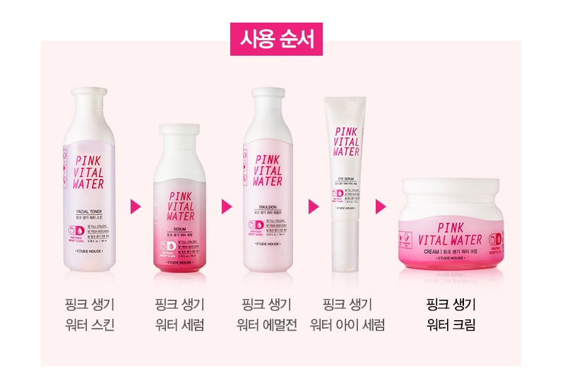 [Etude house] Pink Vital Water Facial Cream (60ml)